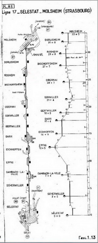 Ligne Sélestat.jpg