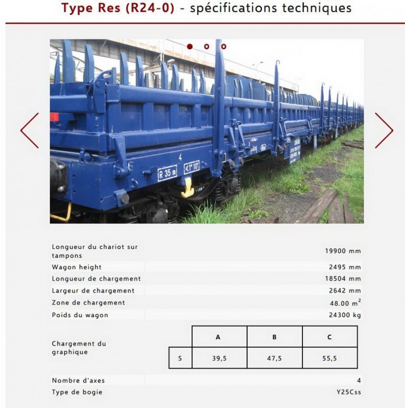 Res.jpg (175.93 Kio) Vu 1414 fois Res.jpg