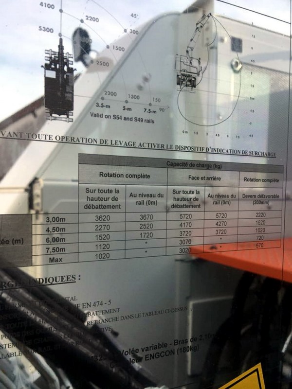 CAT323F (2018-11-00 Châlette-sur-Loing) ETF Centre IdF n°RH300189 (4).jpg (164.22 Kio) Vu 2386 fois CAT323F (2018-11-00 Châlette-sur-Loing) ETF Centre IdF n°RH300189 (4).jpg