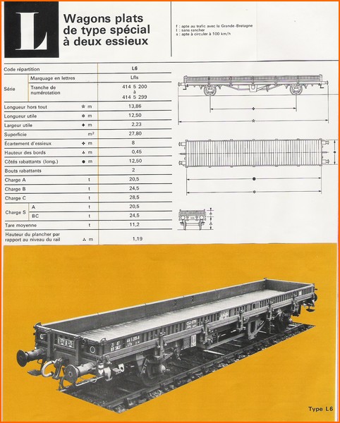 wagon plat type L6.jpg