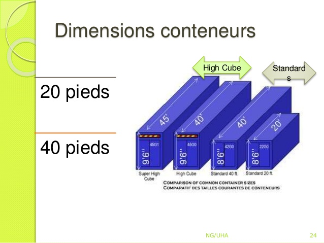 incoterms-1-les-acteurs-dans-une-vente-internationale-24-638.jpg
