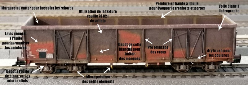 Wagon F28 Roco patiné 13 b légendé.jpg (236.94 Kio) Vu 13418 fois Wagon F28 Roco patiné 13 b légendé.jpg