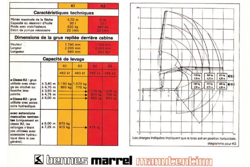 Marrel_2.jpg