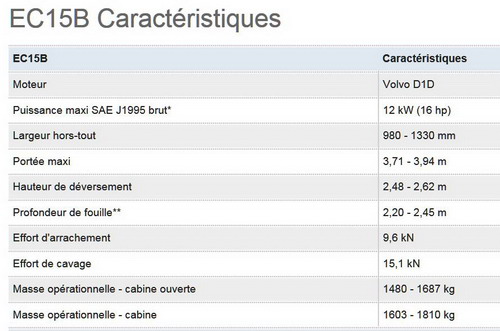 VOLVO EC15B.jpg