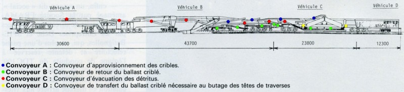 TDC 100 - DiagrammeBlight.jpg