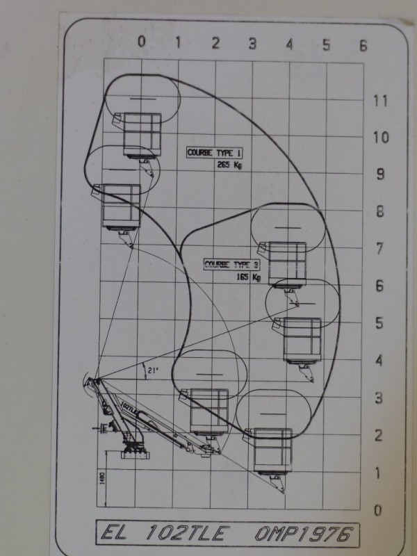 UNIMOG Rail-Route_14.JPG